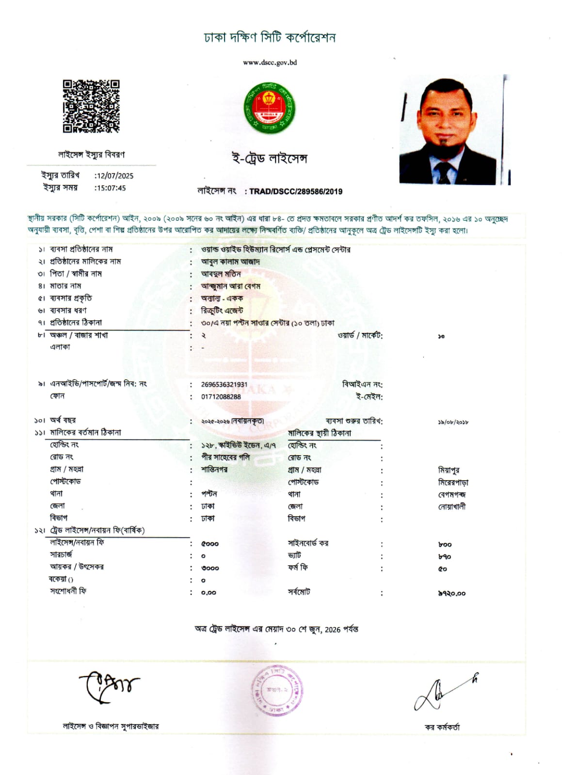 WWHRPC Trade Licence